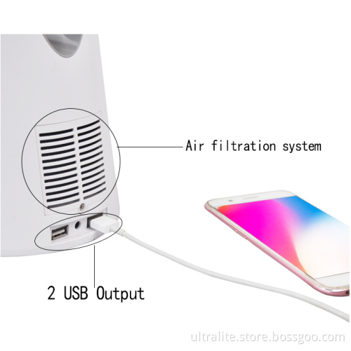 New Product Led Table Lamp Office Lighting With Bladeless Fan Sensor Touch And 2 Usb Ports